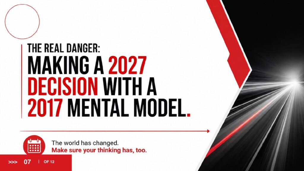 2027 Brief slide 7: The real danger: making a 2027 decision with a 2017 mental model.